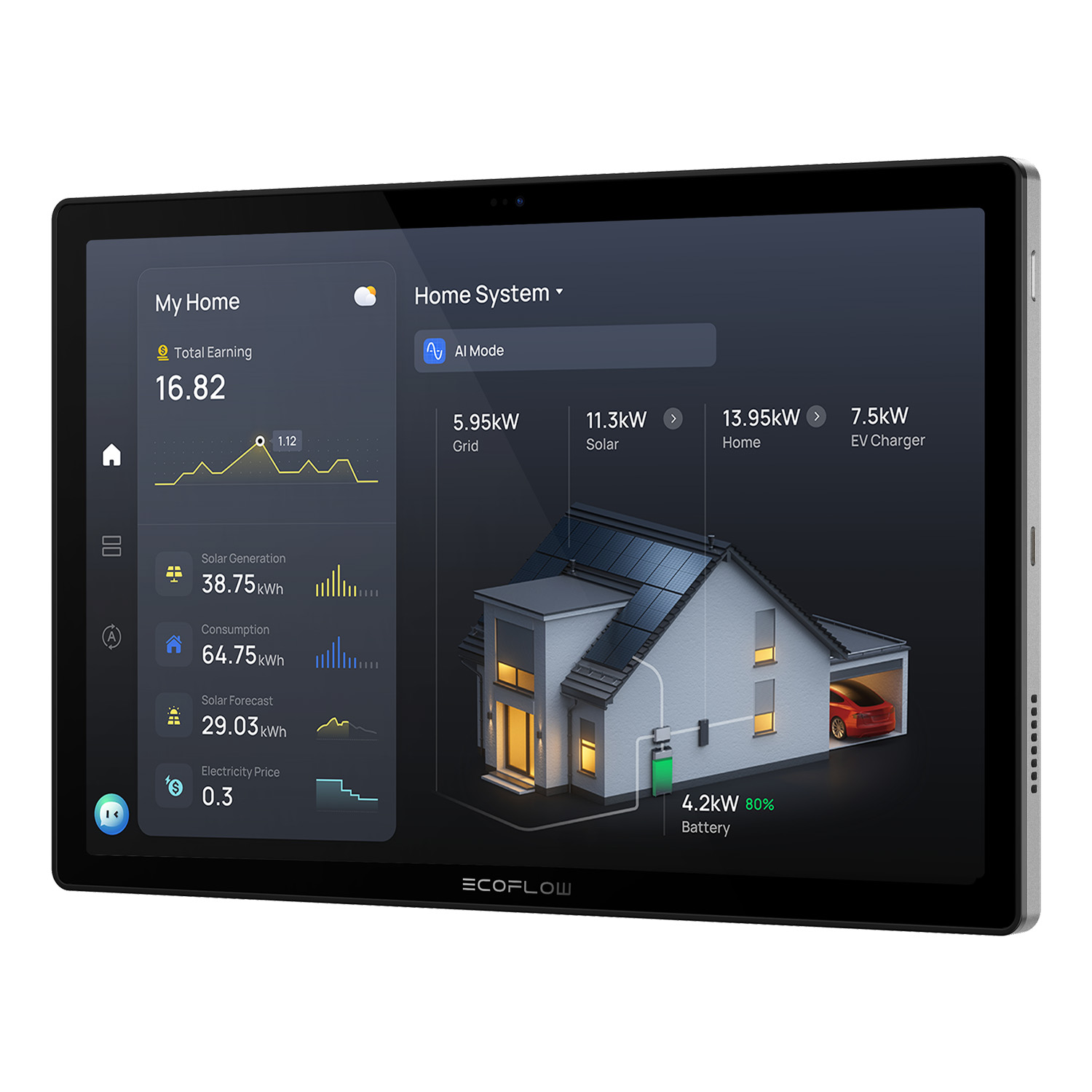 Dodatki - ECOFLOW - Power Insight 2